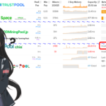 Pool ChiaがInvalid Block Height …