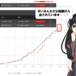 HDDMiningPool.jp 一度に2回当たることもあるようです