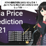 XCH価格予測記事がありました