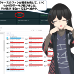 ディスクが壊れました。plot数が７３％に。