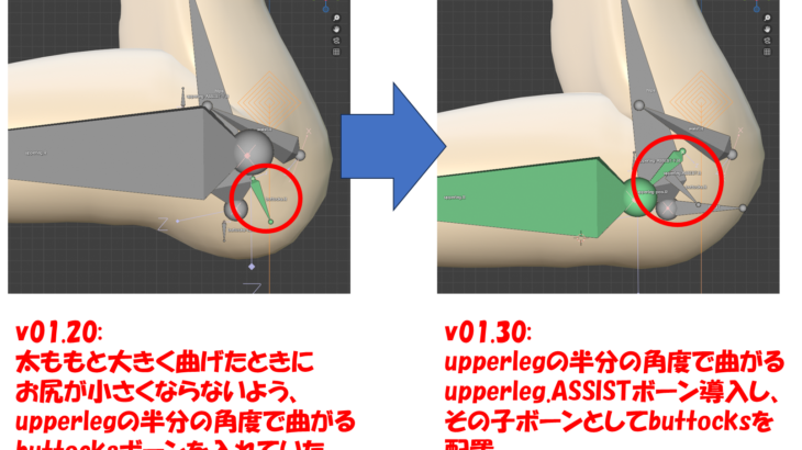 STUDIO NiwakoワールドのCommunity Labs抜けとヒップ部コの字ボーン導入