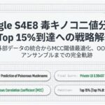 Kaggle Playground S4E8「毒キノコ二値分類」で Top 15% を目指した話