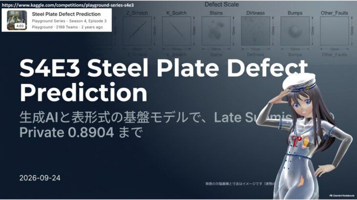 庭子とSteel Plate Defect Predictionの挑戦記録、Private 0.89042