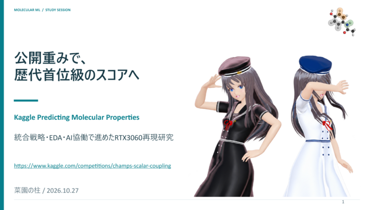 Kaggle Predicting Molecular Properties：RTX3060でPrivate −3.22754、公開重み再現とAI協働の記録